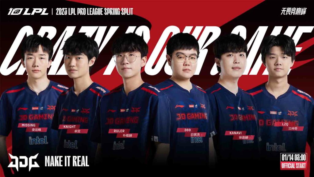 JD Gaming's roster for LPL Spring 2023