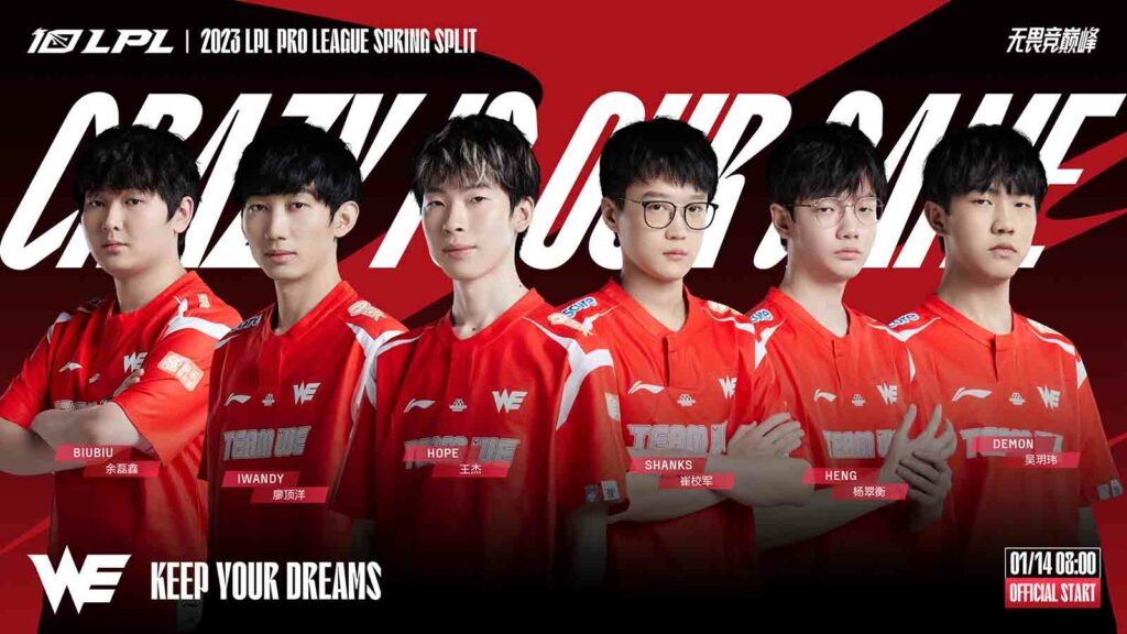 Team WE's roster for LPL Spring 2023