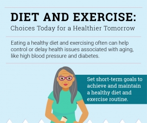 Diet and exercise infographic icon